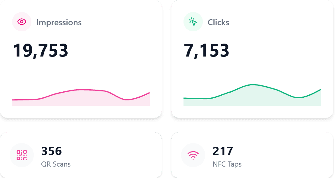 Visitor tracking